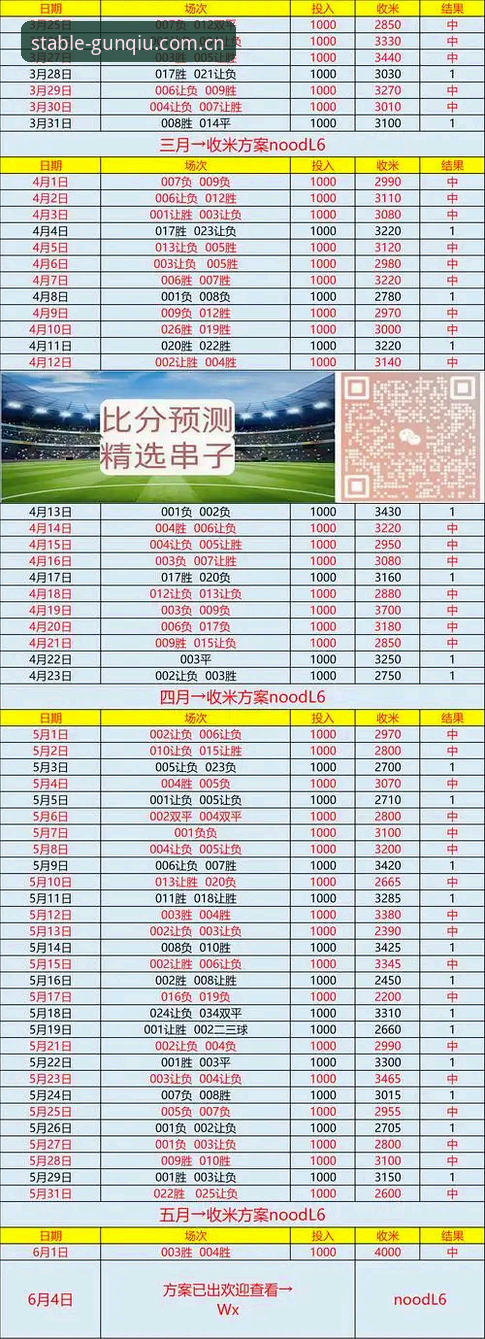 滚球体育打不开实时比分功能详解 滚球体育打不开实时比分功能详解